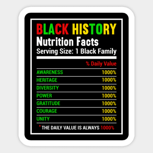 Black History Nutrition Facts Sticker